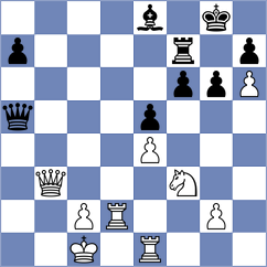 Sharshenbekov - Cori T. (chess.com INT, 2025)