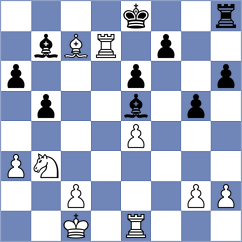 Faizrakhmanov - Ciorgovean (chess.com INT, 2021)