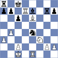 Musovic - Gu Xiaobing (chess.com INT, 2022)