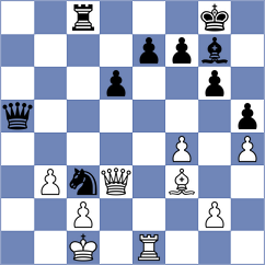 Dubnevych - Donchenko (chess.com INT, 2025)