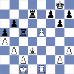 Gruber - Kummer (St Veit, 2002)