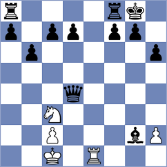 Knochenhauer Avila - Foeing (Playchess.com INT, 2020)