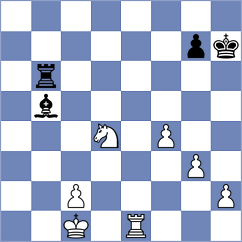 Kabanov - Bulatov (Tiumen, 2009)