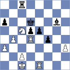 Luukkonen - Zapata Romero (chess.com INT, 2025)