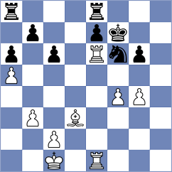 Ramesan - Radic (Laval Quebec CAN, 2024)
