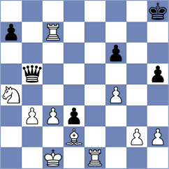 Shubenkova - Guliev (chess.com INT, 2025)