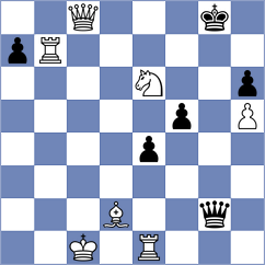 Copeland - Gubajdullin (chess.com INT, 2023)