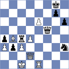 Shipov - Valle (chess.com INT, 2023)