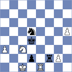 Sze To - Van Sebille (Sydney, 2020)