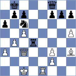 Duske - Haindl (Baden, 2002)