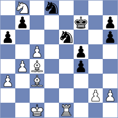 Rose - Martinez Molina (chess.com INT, 2022)