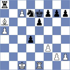 Arakelyan - Sprenar (chess.com INT, 2025)
