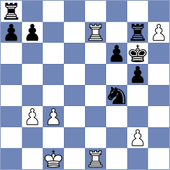 Velikanov - Kushko (chess.com INT, 2024)