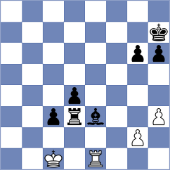 Kane - Tang (Chess.com INT, 2018)