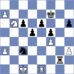 Nimay Agrawal - Kosanovic (Novi Sad SRB, 2025)
