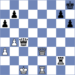 Sirosh - Terry (Chess.com INT, 2021)