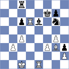 Zaksaite - Montero Martinez (chess.com INT, 2024)