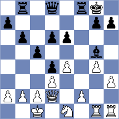 Carrion Loaiza - Castro Loarte (Chess.com INT, 2020)