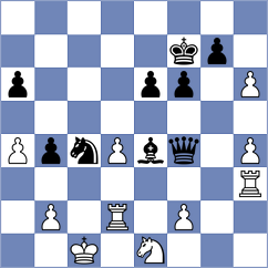 Newansa - Makaraci (chess.com INT, 2025)