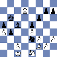 Huseynova - Henderson de La Fuente (chess.com INT, 2025)