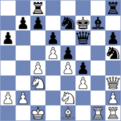Mikhalsky - Romero Ruscalleda (chess.com INT, 2025)