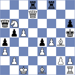 Hoffmann - Andreassen (chess.com INT, 2022)