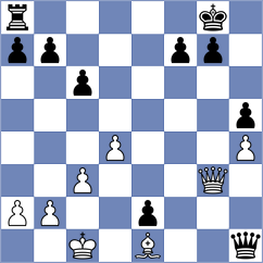 Mihajlovskij - Zhizmer (chess.com INT, 2024)