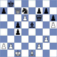 Platzgummer - Kuran (Imst, 2008)