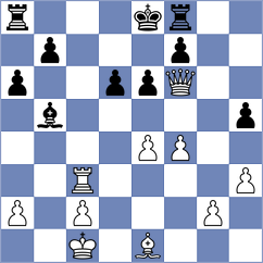 Herman - Coca (chess.com INT, 2024)
