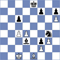 Hartikainen - Guzman (chess.com INT, 2023)