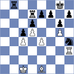 Wang - Guo (Perth, 2004)