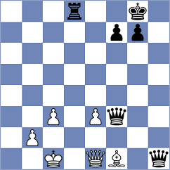 Nikulina - Yanev (chess.com INT, 2025)