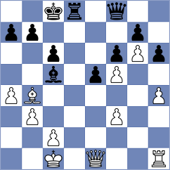 Strikovic - Batchinsky (Aviles, 1992)