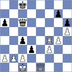 Akhilbay - Caku (chess.com INT, 2025)