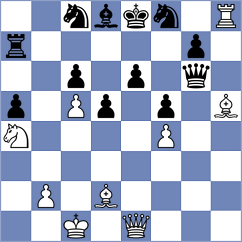 Maghsoodloo - Dilmukhametov (chess.com INT, 2025)