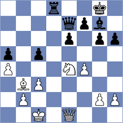 Priyanka - Klimciauskas (chess.com INT, 2021)
