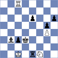 Nigalidze - Firouzja (chess.com INT, 2023)