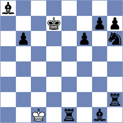 Cedillo Segura - Toro Diaz (Chess.com INT, 2020)