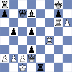 Topchess2 - Sakalauskas (Playchess.com INT, 2004)