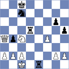 Bulatova - Negrean (chess.com INT, 2025)