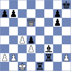 Adam - Preobrazhenskaya (chess.com INT, 2024)