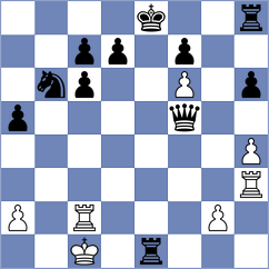 Pham Tran Gia Phuc - Amburgy (chess.com INT, 2025)