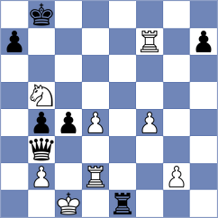 Reprintsev - Hua (chess.com INT, 2025)