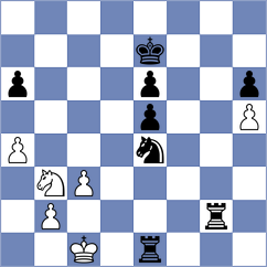 Krishnan - Sarana (chess.com INT, 2022)