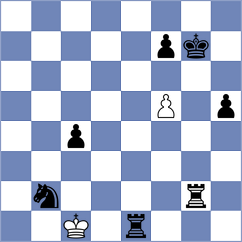 Nilsen - Nevednichy (chess.com INT, 2021)
