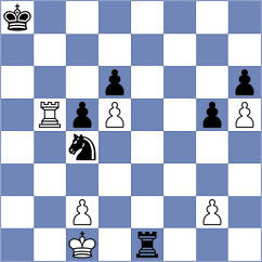 Turayev - Praggnanandhaa (Chess.com INT, 2021)
