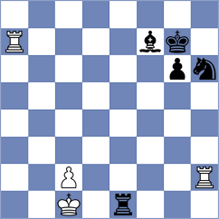 Rida - Patel (chess.com INT, 2024)
