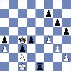 Munkhdalai - Daneshvar (chess.com INT, 2023)