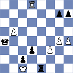 Milojevic - Lukovic (Belgrade, 2008)