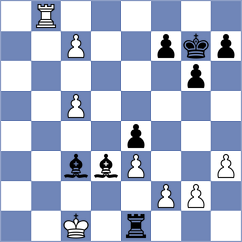 Sasvatha A - BAQER HAMEED KHALAF AL-MUSAWI (chess.com INT, 2025)